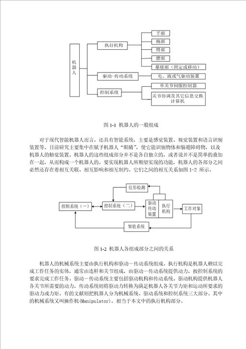 电动机械手设计2