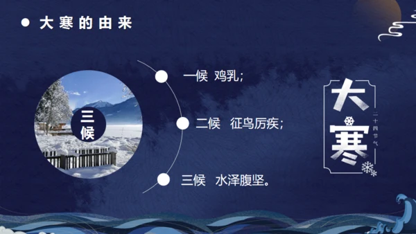 古典中国风大寒节气通用PPT模板