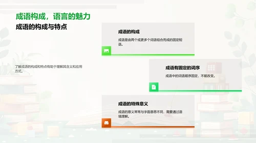 成语学习互动课PPT模板