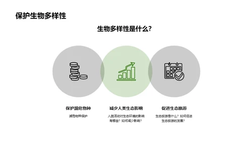 3D风其他行业教学课件PPT模板