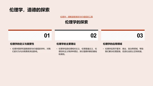 哲学与生活问题