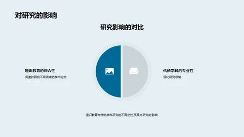 探索通识教育之力