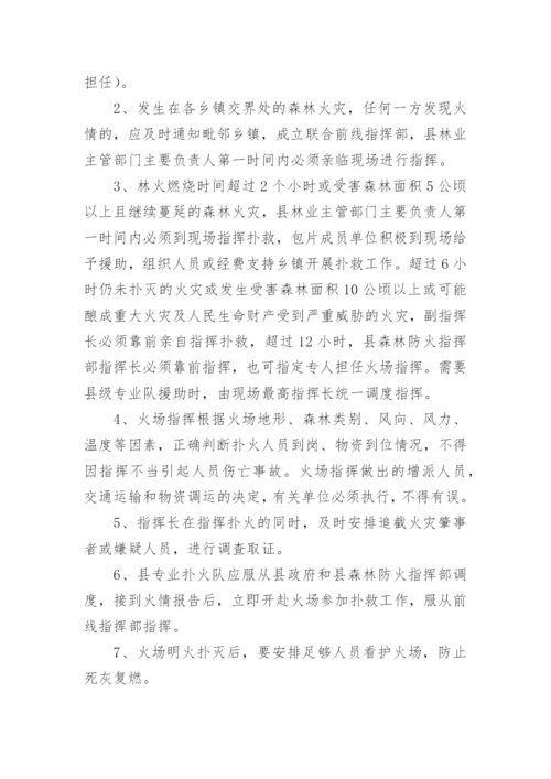 森林草原防火安全管理制度.docx