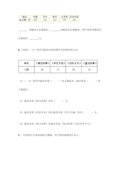 人教版二年级下册数学第一单元-数据收集整理-测试卷附答案(轻巧夺冠).docx