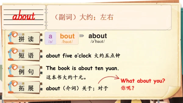 Unit 1 Meeting new people 单词导学课件(共25张PPT)
