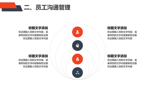 企业管理之员工管理技巧PPT模板