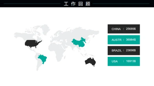 科技智能家居机器人物联网通用PPT