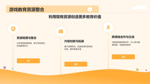 黄色卡通风学前教育游戏PPT模板