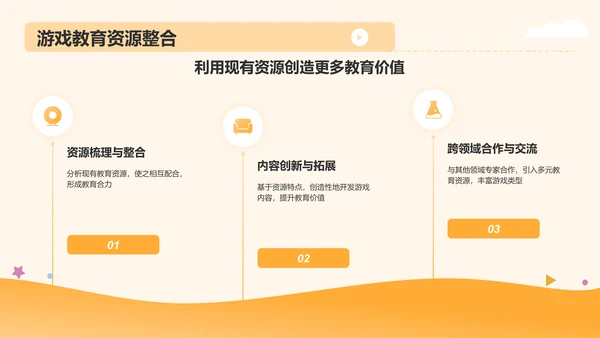 黄色卡通风学前教育游戏PPT模板