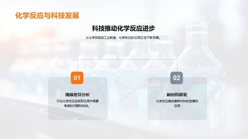 探索化学反应之美