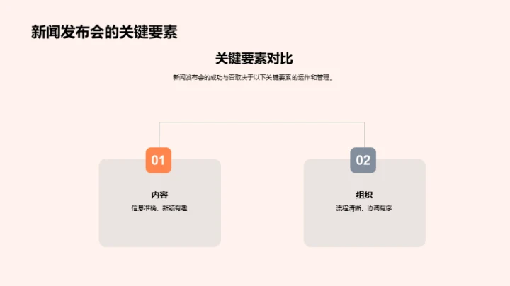 寒露文化传播策略