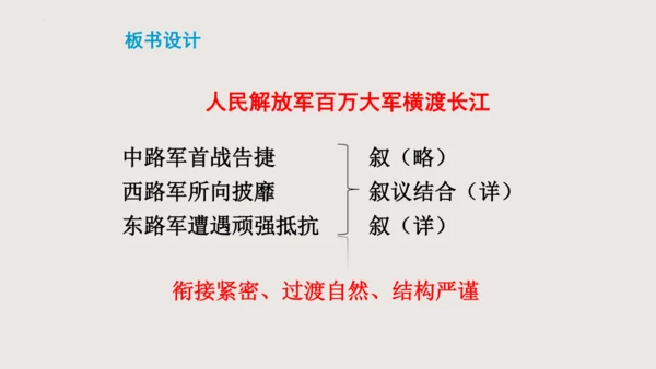 第1课  消息二则  《人民解放军百万大军横渡长江》课件(共24张PPT)