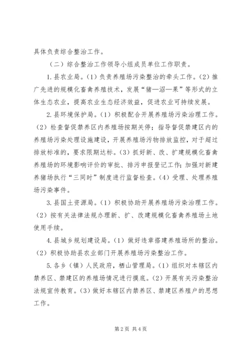 达州市XX县区空气污染综合整治实施方案 (5).docx