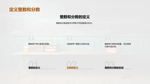 数学之旅：探索分数与整数