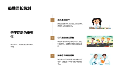 亲子活动策划简述PPT模板