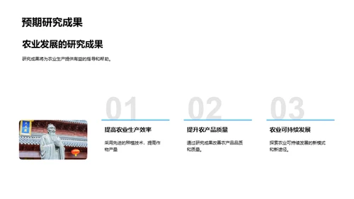 农学研究探究