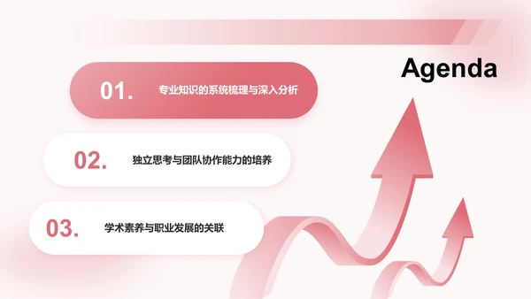 红色3D风大学生专业课汇报PPT模板