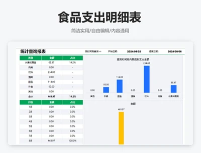 简约绿色食品支出明细表