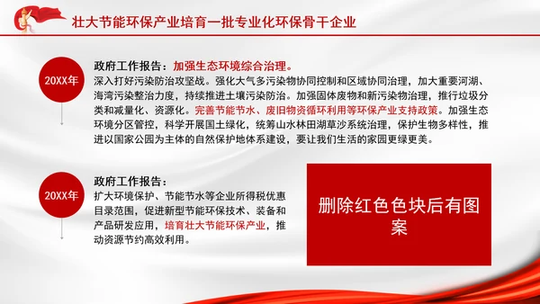 2025年两会精神生态环境保护与绿色发展ppt课件