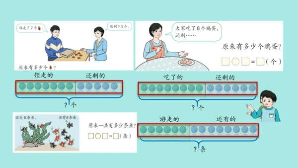 (2023新插图)人教一年级数学上册 8.解决问题（第2课时）课件(共25张PPT)
