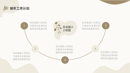 莫兰迪清新风格工作汇报年终总结ppt模板工作总结