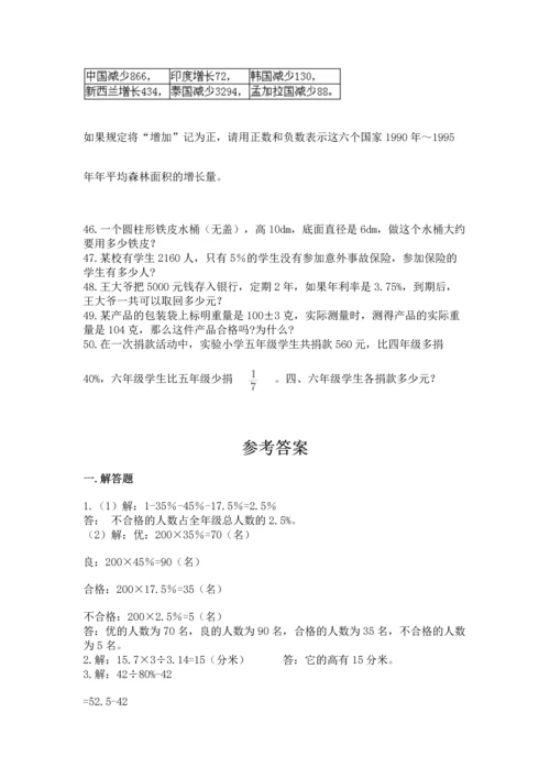 小升初数学应用题50道附答案【研优卷】.docx