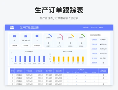生产订单跟踪表