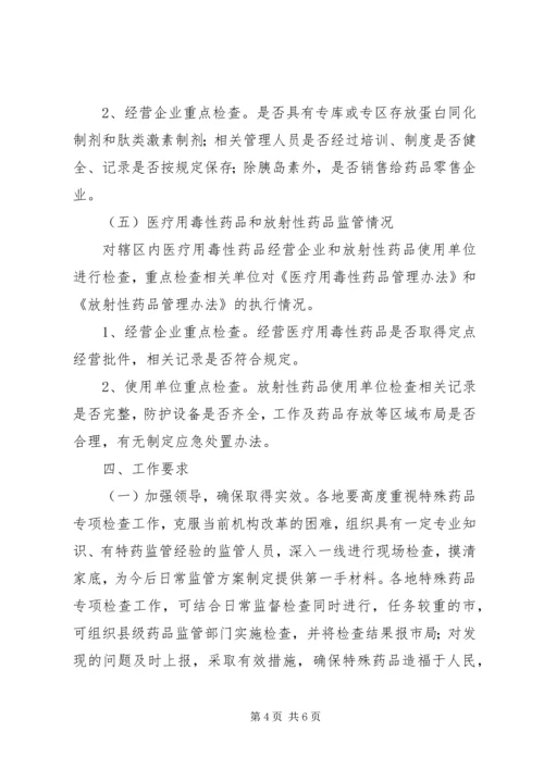 特殊药品监督检查工作计划.docx