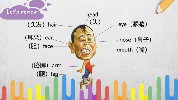 Module 1 Unit 2 My favourite colour is yellow课件(共2