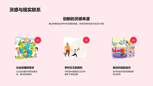 毕业设计答辩报告PPT模板