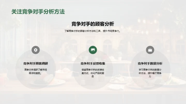 餐厅顾客消费分析