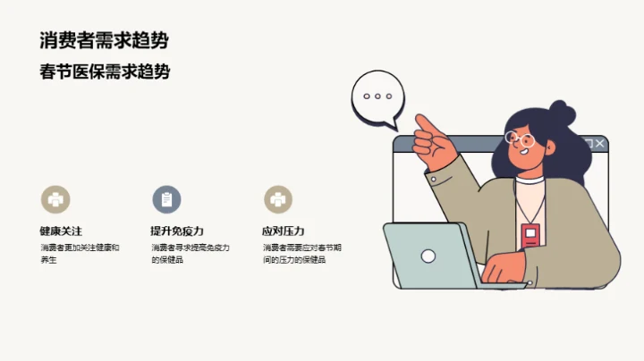 春节保健品营销攻略