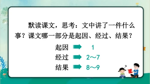 【同步课件】3.不懂就要问   课件（1课时）