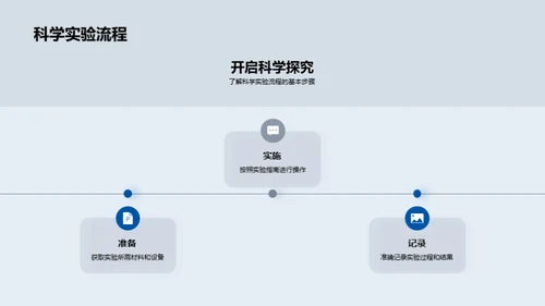 探秘科学实验室