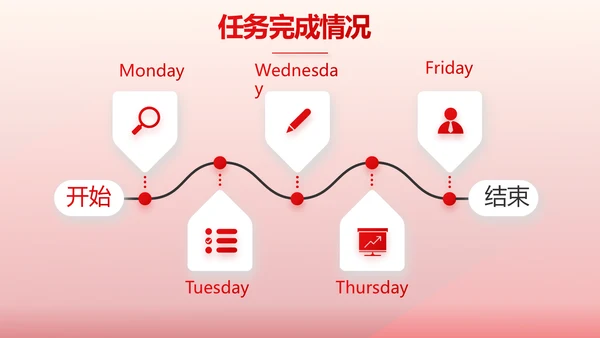 红色医疗耳科工作汇报动态PPT模板