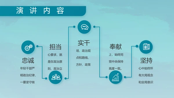特种兵训练八一军事部队动态PPT