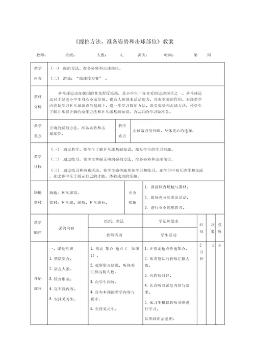 握拍方法、准备姿势和击球部位教案