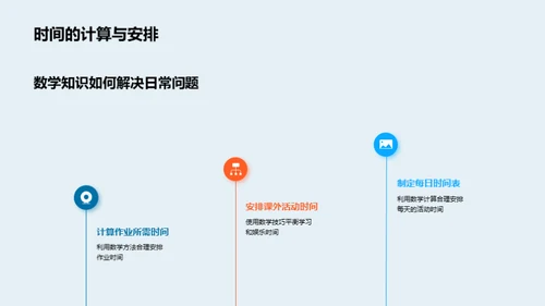 日常生活的数学密码