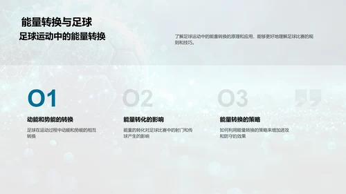 足球运动科学课程PPT模板