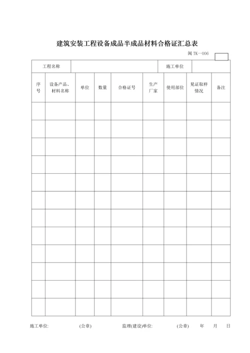 中央空调施工报检报验验收资料以及暖通工程竣工验收表.docx