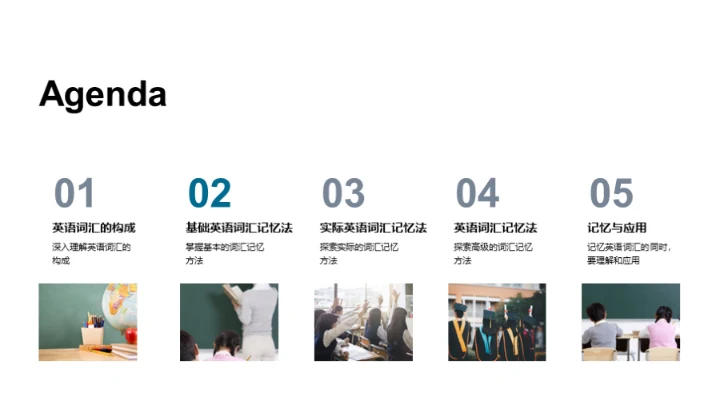 英语词汇掌握全攻略