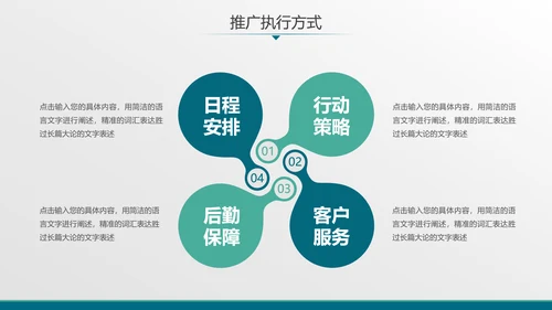 数字全球化科技数据融资计划书PPT模板