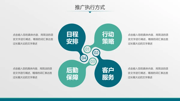 数字全球化科技数据融资计划书PPT模板
