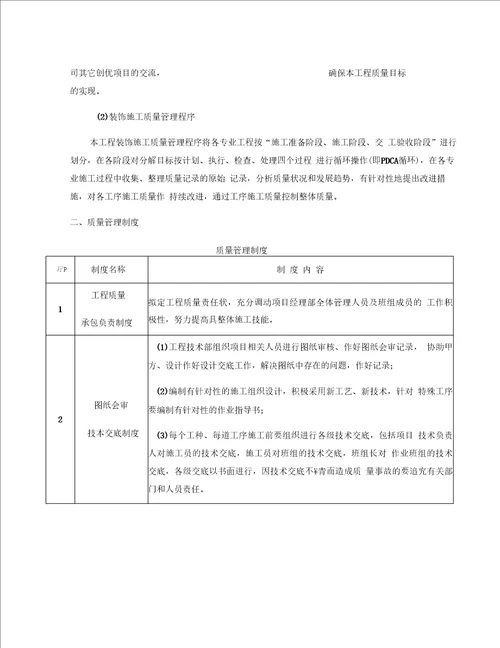 确保工程质量的技术组织措施常用版