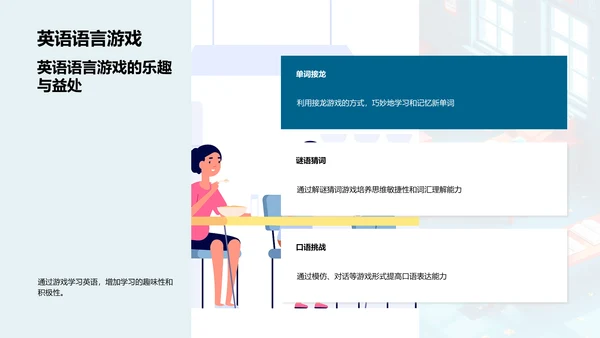 英语初阶教学PPT模板