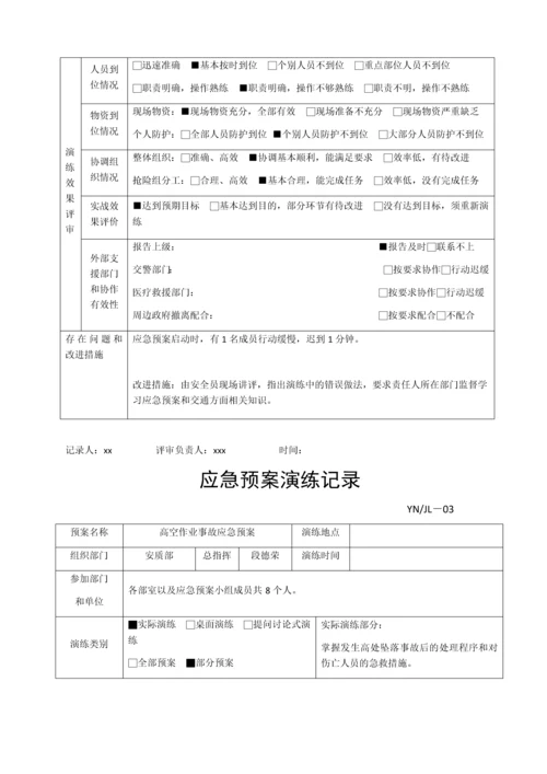应急预案演练记录.docx