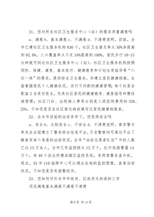 全国文明单位测评调查问卷 (2).docx
