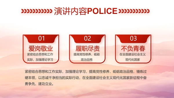 红色大气公安警察风采展示动态PPT