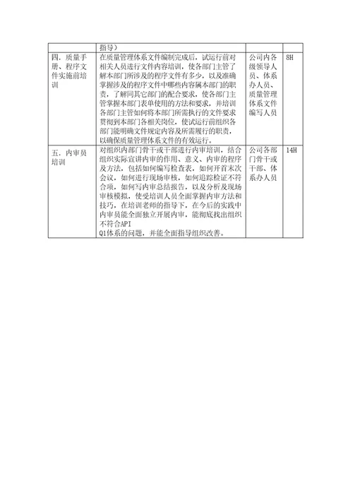 API质量管理体系贯标诊断及策划