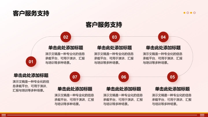 品牌合作流程说明PPT模板